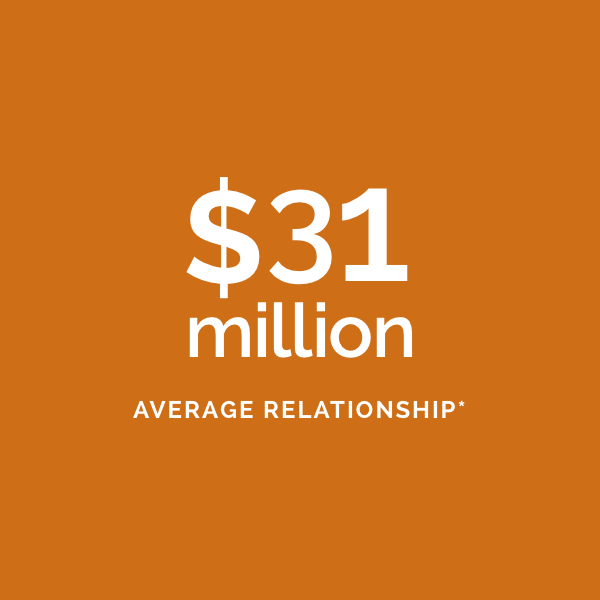 by-the-numbers-avg-relationship-072019