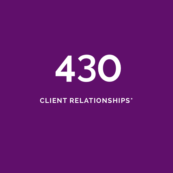by-the-numbers-client-relationships-072019