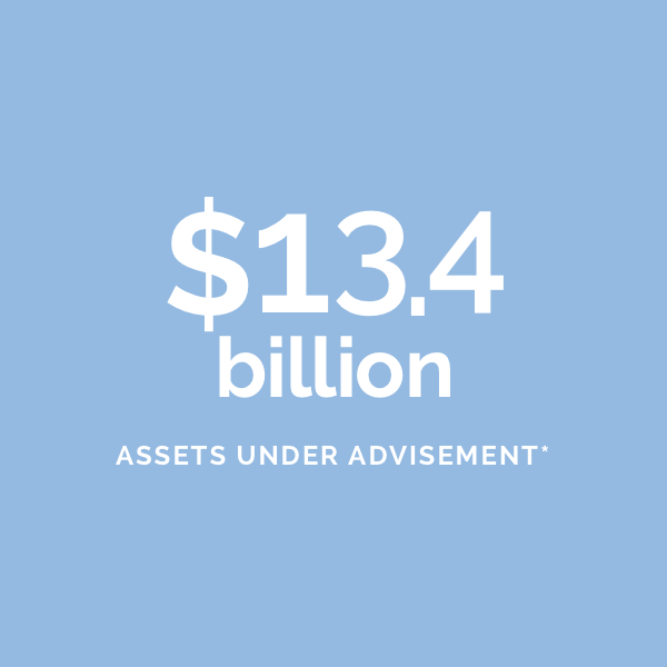 by-the-numbers-assets-managed-101419