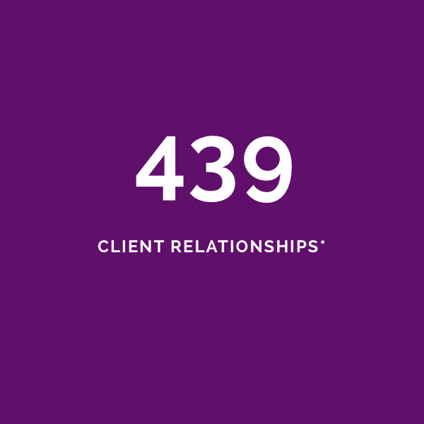 by-the-numbers-client-relationships-101419