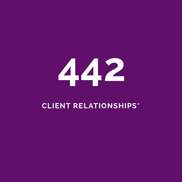 by-the-numbers-client-relationships-012020