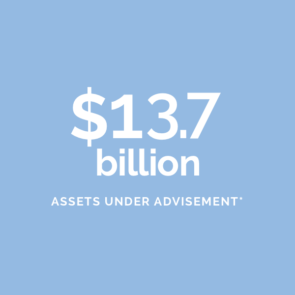 by-the-numbers-assets-managed-0720