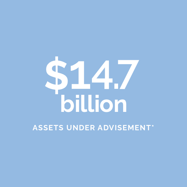 by-the-numbers-assets-managed-10.15.20