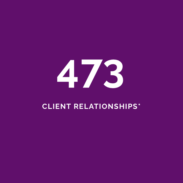 by-the-numbers-client-relationships-10.20.20
